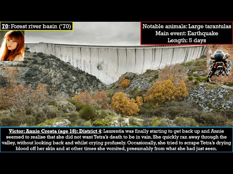 Tales of The Hunger Games: The 70th games (Annie Cresta)