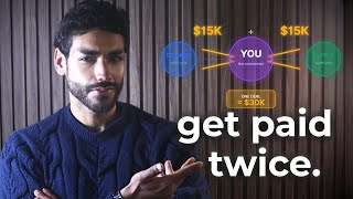 How to get paid $10k-$15k twice without anyone feeling double-charged