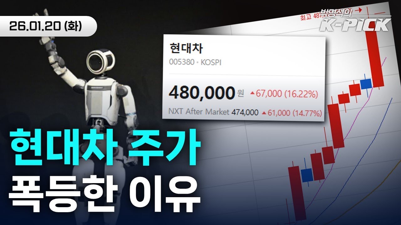 현대차 폼 미쳤다... 어디까지 올라갈까