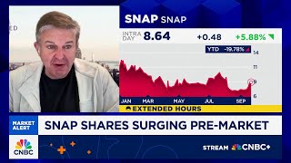 I don't believe Snap's Evan Spiegel would sell the company, says Light