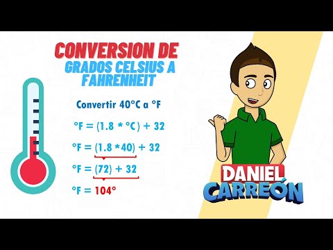 Converting Celsius to Fahrenheit: Super easy - For beginners