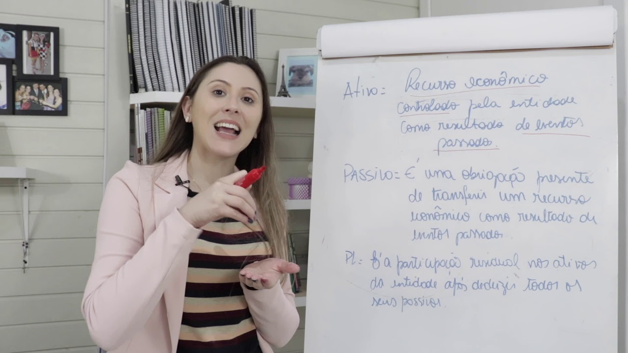 Conceito de Ativo, Passivo e PL