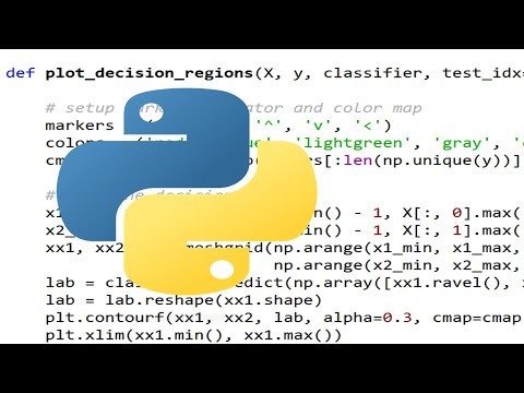 Python Numpy Pandas Session 613