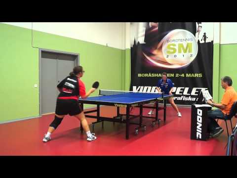 Seriespel division 1 Västers BTK