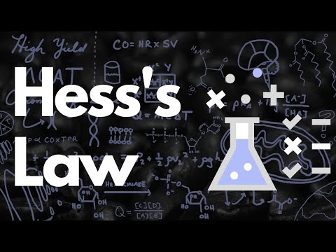 Hess's Law MCAT Problem Solving | a.k.a. Hess Law or Hess' Law | MCAT