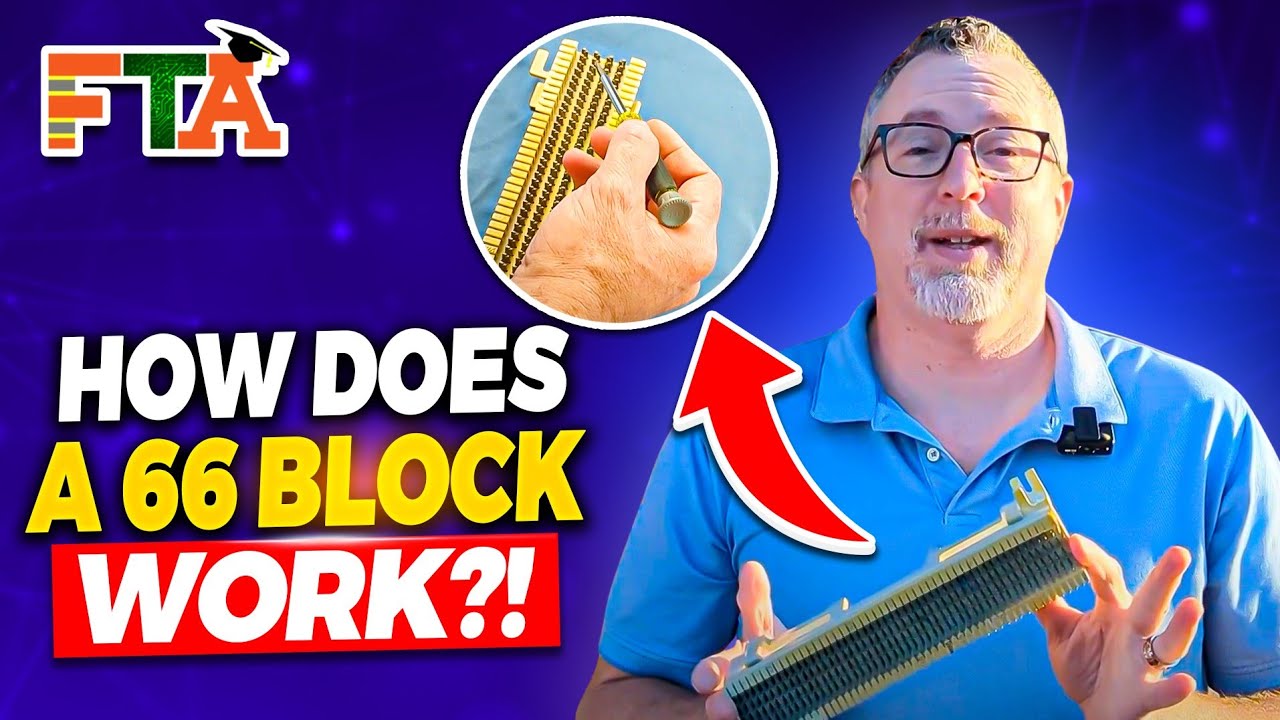 66 Block Basics Tutorial: Punch Downs, Bridge Clips & Buttset for Field Techs (Telephony 101)