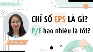 Hiểu đúng cách dùng EPS và P/E trong chọn cổ phiếu?  Mối quan hệ giữa P/E và EPS -Chứng khoán F0