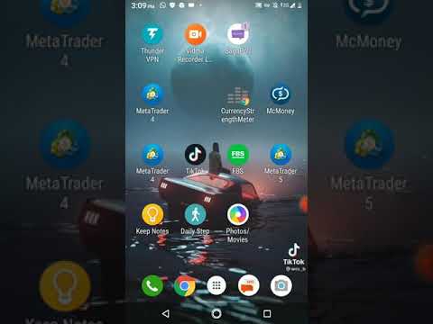 BEST FOREX TRADING STRATEGY 100% ACCURATE WORKS ON ALL CURRENCY PAIRS