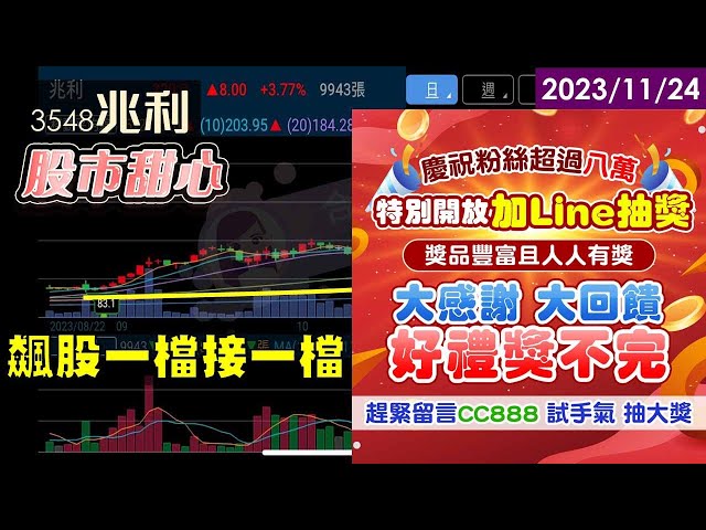 11/24【甜心盤後影音】飆股一檔接一檔，好禮獎不完