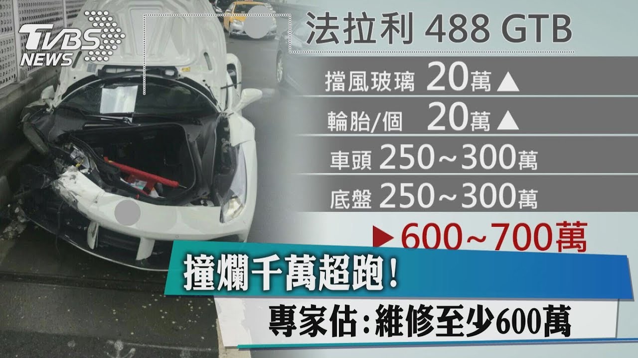 撞爛千萬超跑！　專家估：維修至少600萬