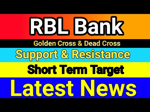 RBL Bank share target | rbl bank share news | rbl bank share latest news