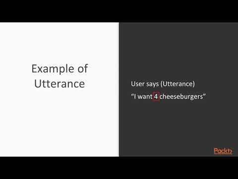 Implement Azure Cognitive Service for Language Language Understnd Intelligenc Service|packtpub com
