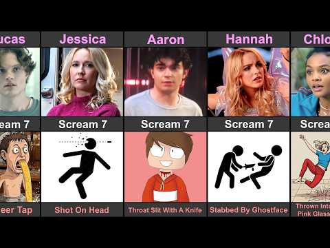 Scream 7 Characters
