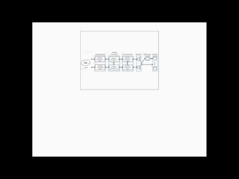 Tech Talks: Chris Celine Introduces Real World Low Latency Storage With EMC VNX