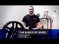Offset Explained Basics Of Wheel 3