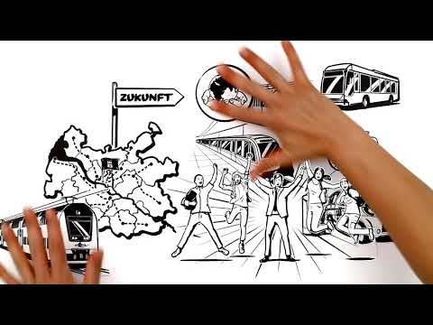 Workshop zur zukunftsfähigen Mobilität - Klimawandel und Verkehrswende | hvv Schulprojekte