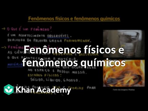 Physical phenomena and chemical phenomena