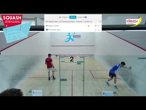 England vs Scotland  - ESF European Mixed Team u19 Squash Championships 2023