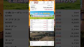#NISA,#新NISA,#つみたてNISA,#iDeCo,#配当金,#配当利回り,#決算,#決算分析,#業績,#企業分析,#銘柄分析,#株予想,#株の買い方,#株の売り方,#株勉強,#投資初