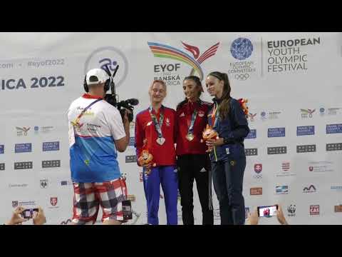 EYOF Banská Bystrica EDA NUR TULUM 400m. TÜRKİYE   28.07.2022