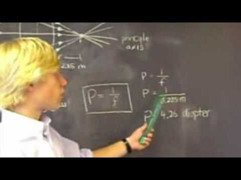 Lens Power Experiment