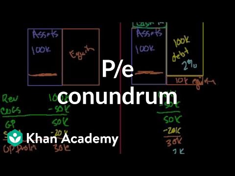 P/E Conundrum