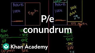 P/E Conundrum