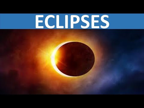 ECLIPSES || SOLAR ECLIPSE || LUNAR ECLIPSE || SCIENCE EDUCATIONAL VIDEO FOR CHILDREN