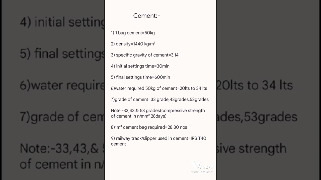 cement related basic interview questions