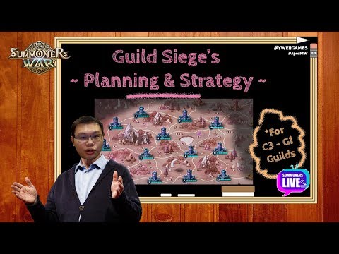 How my G1 Guild plan for Guild Siege --- Summoners War | Summoners Live
