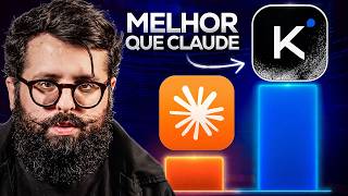 Performance de FABLE e Preço de SONNET: KIMI K3 VS CLAUDE