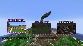 Wii Partyのマイクラ再現マップで遊んでみる