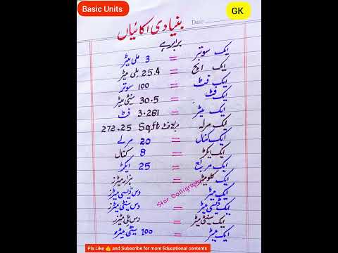 1 Foot = 96 Sooter | Basic Units of Measurement in Urdu  | Bunyadi Ikayan | بنیادی اکائیاں|پیمائش|