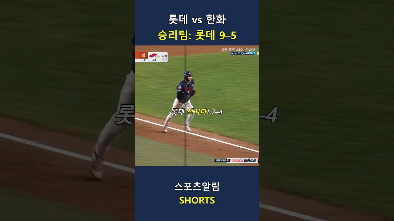 롯데 vs 한화! 홈 쇄도 동점·역전 투런포로 롯데 9–5 승!! 2026.09.23 | KBO 하이라이트 #Shorts #야구 #kbo #프로야구