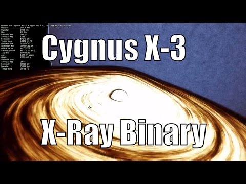 Cygnus X-3 - Neutron Star? Black Hole? Brightest X-Ray Source in the Galaxy