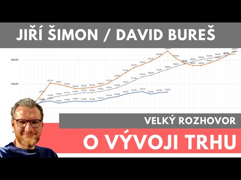 Rozhovor o vývoji realitního trhu / Jiří Šimon a David Bureš