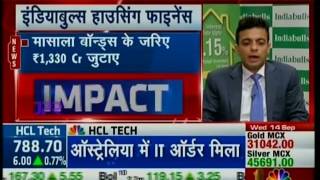 CNBC Awaaz Bazaaro Ka Haal, 14 Sept 2016 – Mr. Amar Singh, Angel One