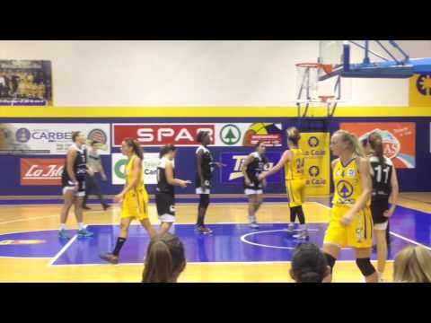 Resumen SPAR Gran Canaria 48-75 IDK Gipuzkoa