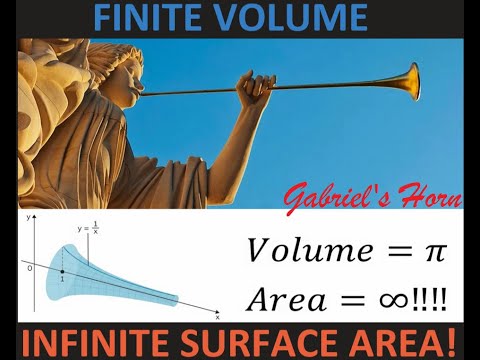 Math 1207-V21 Lecture 19 - Surface Area of Revolution - Last Class!!!