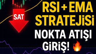 Bu İki İndikatörle Kazanmayı Öğren! | RSI + EMA Taktiği 💡
