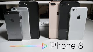 How To Backup Your Old iPhone and Restore To iPhone 8