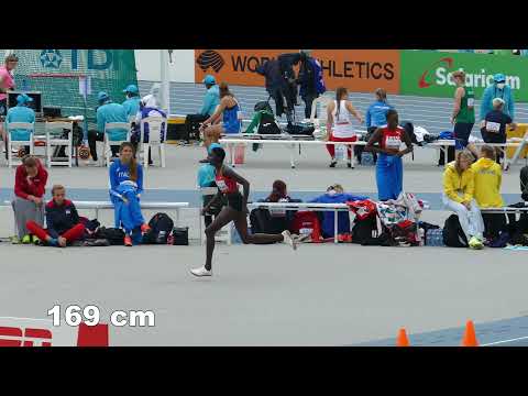High Jump or long jump? 🤔 Zeddy Jesire CHONGWO from Kenya
