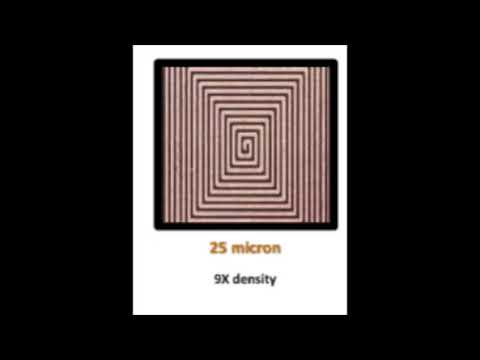 UHDI Primer Pt 2 77 Second Webinar