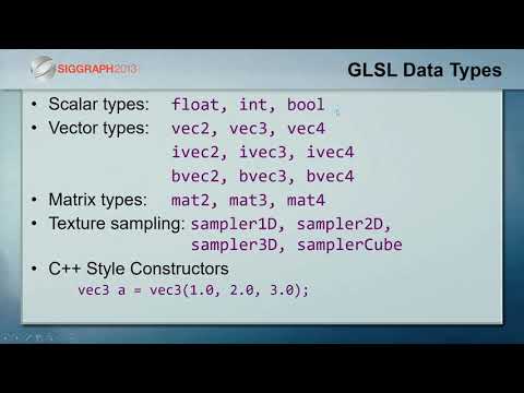 Introducing OpenGL Shading Language (GLSL)