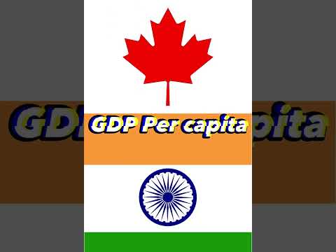 Canada vs India Comparison #canada #india #shorts