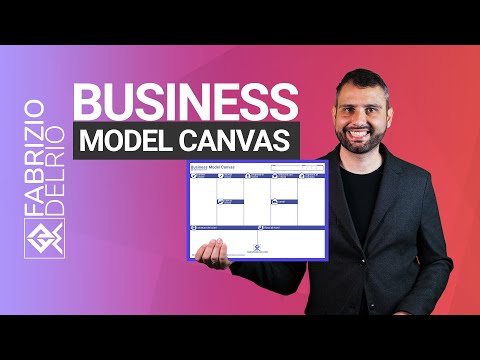 , title : 'Cosa è il Business Model Canvas con spiegazione ed esempi'