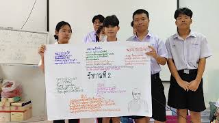 นำเสนอเหตุการณ์สำคัญในสมัยรัชกาลที่ 2