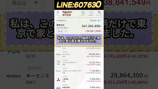 #日本株#株式投資#投資初心者#資産運用#日本市場#株の勉強#株式入門#投資生活#デイトレード#スイングトレード#長期投資#高配当株