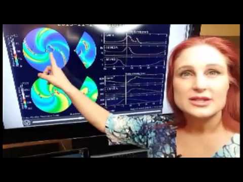 Periscope: Space Weather Daily & Appreciation!