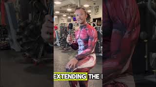 Ace Muscle Anatomy For The NASM-CPT Exam